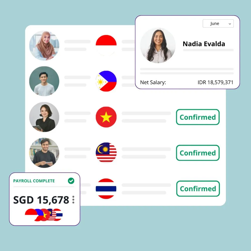 Weshine payroll dashboard with employee profiles, national flags, and salary confirmations